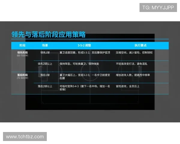 CBA主教练战术板：各队战术体系与风格解析_20260526125016